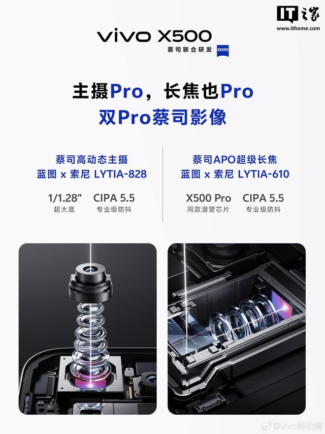 vivo X500系列标准版手机官宣搭载X300 Pro同款主摄传感器