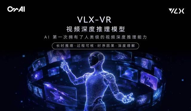 OmAI联汇 VLX-VR登顶谷歌DeepMind视频推理基准