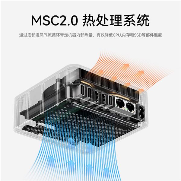 1295元！零刻EQR5迷你主机上架：锐龙3 7330U+16GB内存