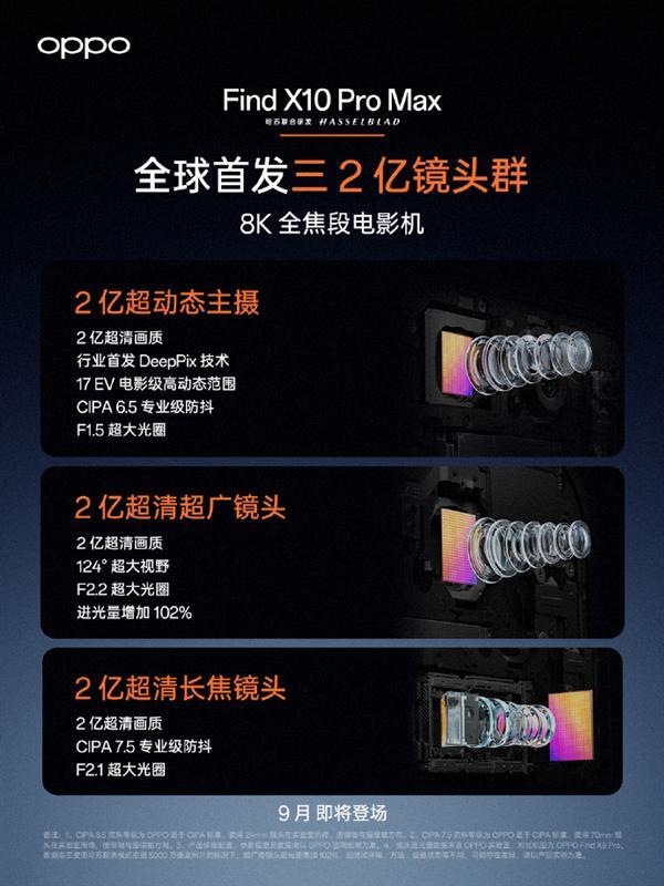 https://ai5g.china.com/shuma/2026/0908/212.html