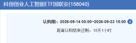 科创创业人工智能ETF国联安拟发行 基金经理1产品亏25%