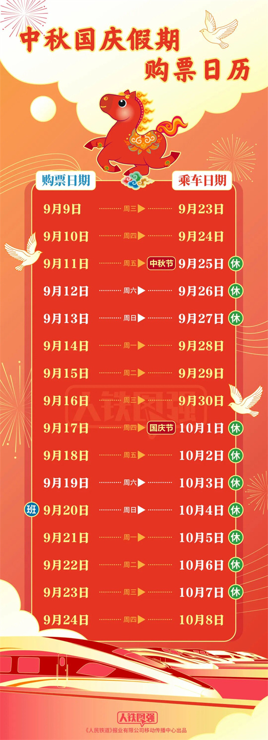 转发+收藏!中秋国庆假期购票日历来了