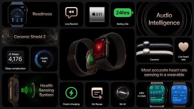 Apple Watch Series 12、Ultra 4发布，2999元起
