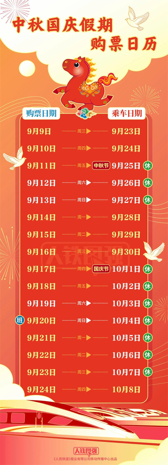 中秋假期首日火车票今天开售！购票日历请收好”