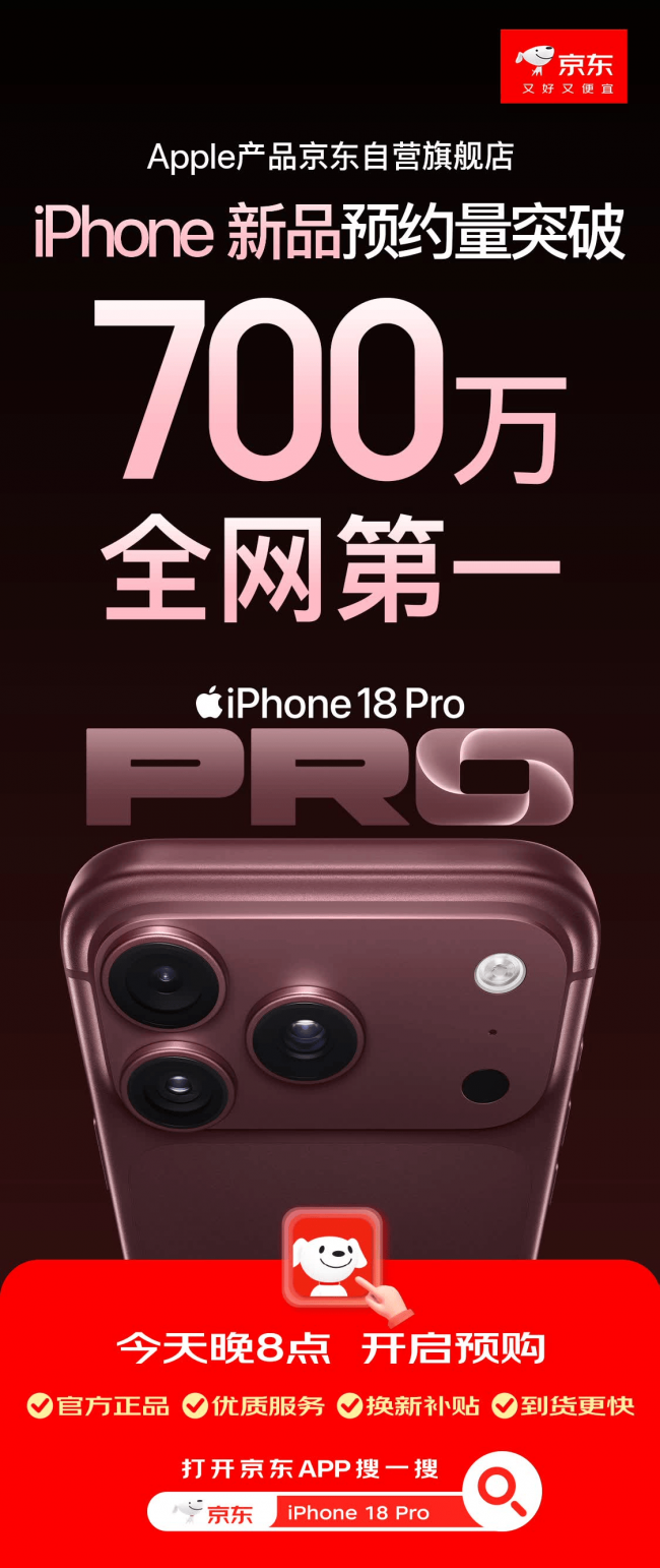 iPhone18 Pro系列抢购火爆 勃艮第酒红色最受欢迎 来京东购机享以旧换新至高补贴800元