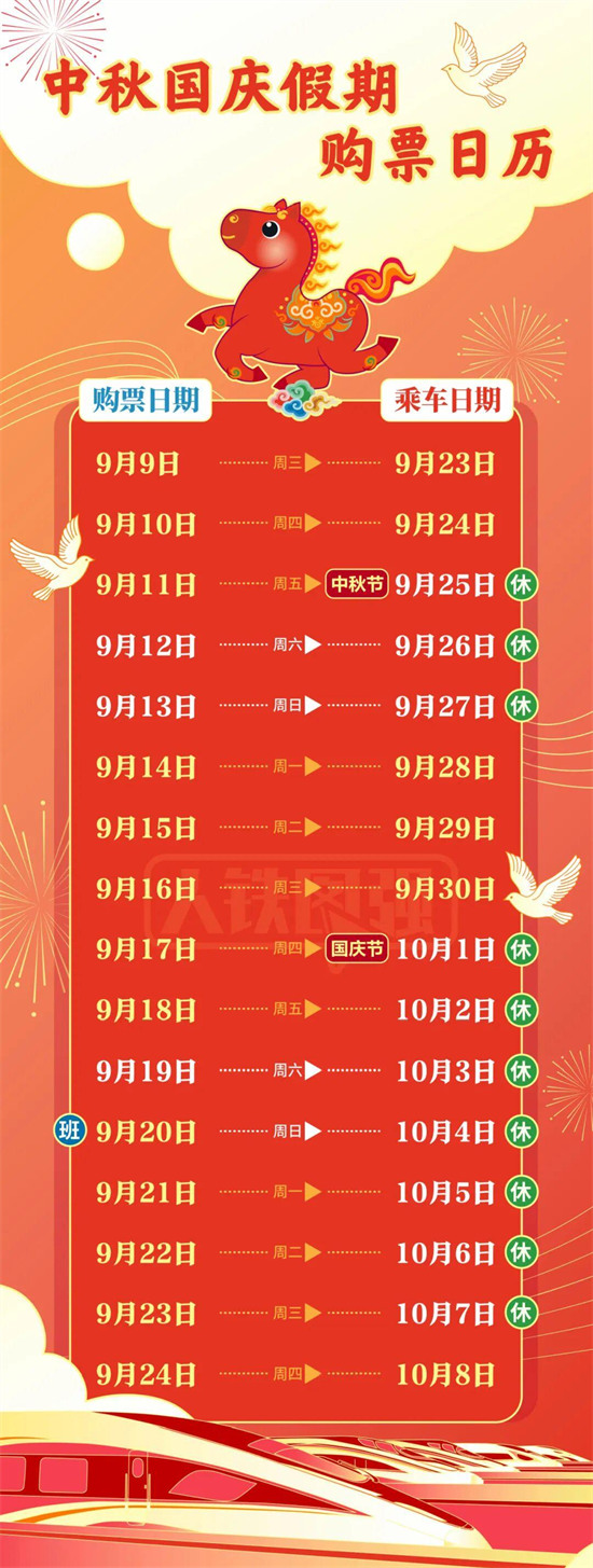 国庆假期首日火车票，今日开售！”