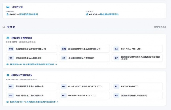 合规筑基科技赋能，HUIDIN慧鼎以全球资质与硬核算力领跑智能资管新时代