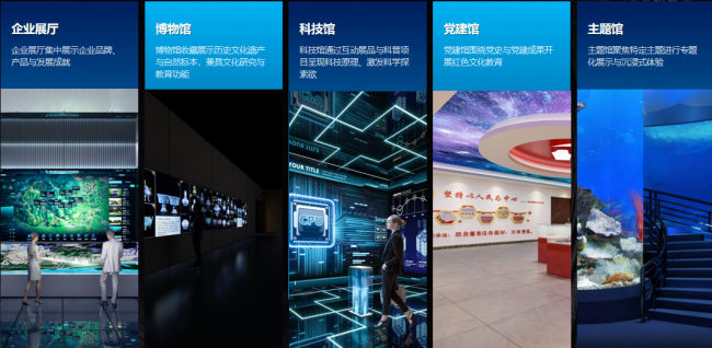 2026年智慧展馆解决方案厂商推荐:itc保伦股份全链路服务与标杆案例解析