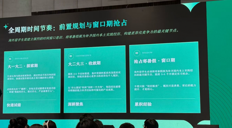 从海外课堂到国内校招,留学生如何把每段经历变成求职筹码
