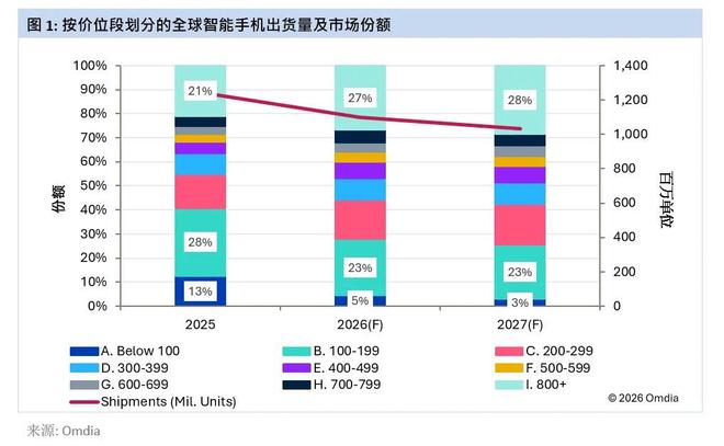 https://ai5g.china.com/shuma/2026/0921/556.html