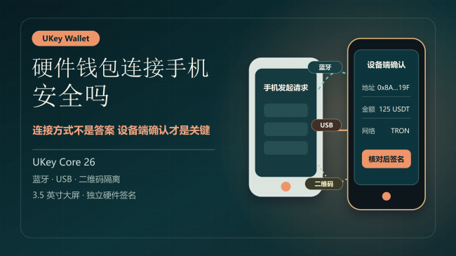 别迷信离线冷钱包！连手机也可以守住资产安全