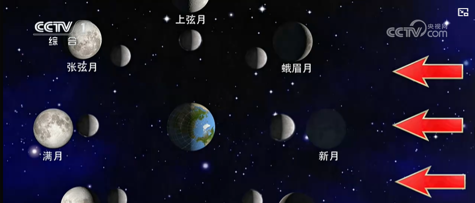 为何今年十五的月亮十七圆？”