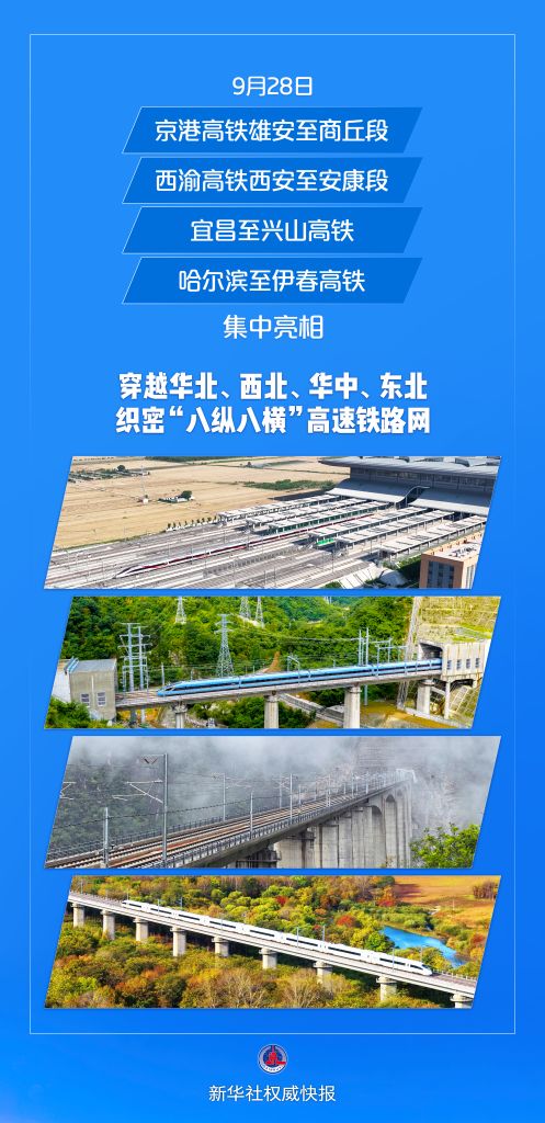 一批重点高铁线路开通运营”