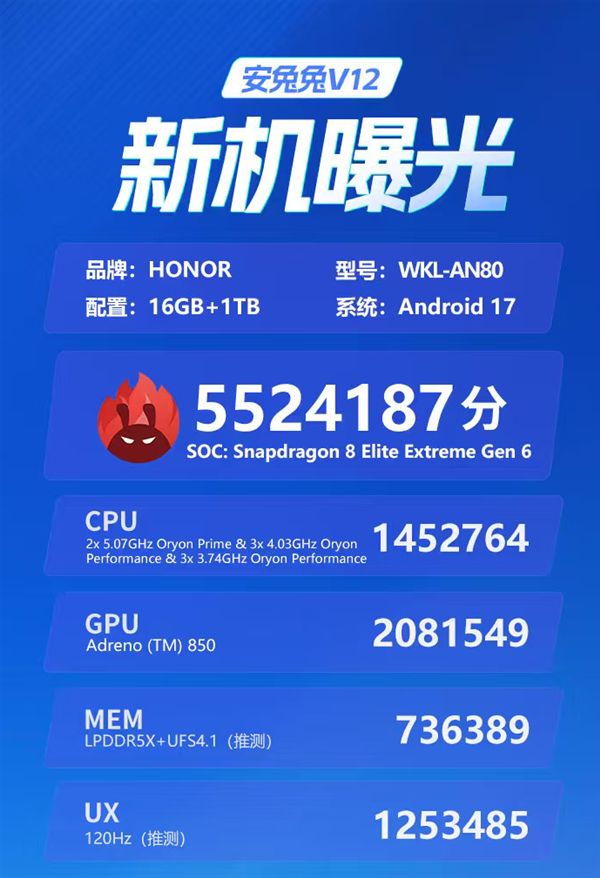 首批搭载第六代骁龙8超级至尊版！荣耀Magic9 Pro Max安兔兔跑分超552万