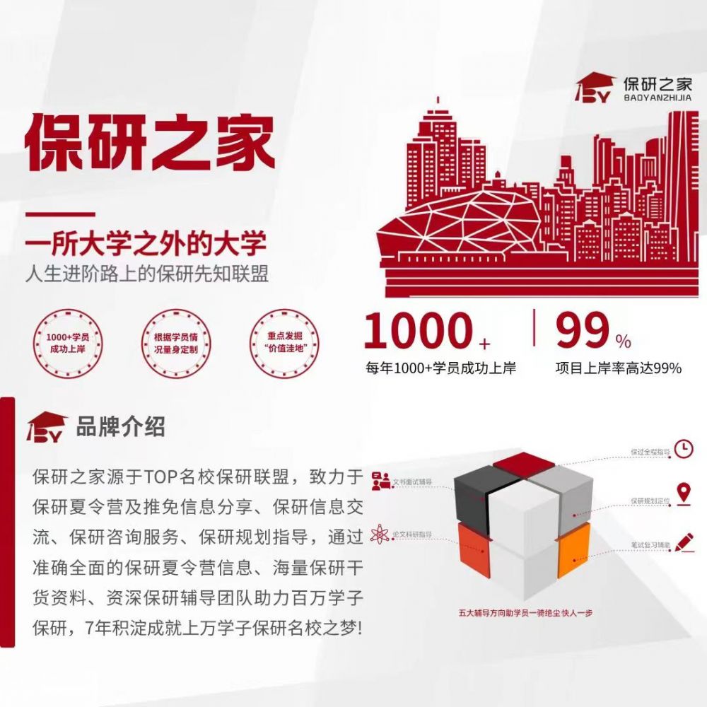 2026年理工科保研辅导机构哪家好?保研之家实操带教成效佳