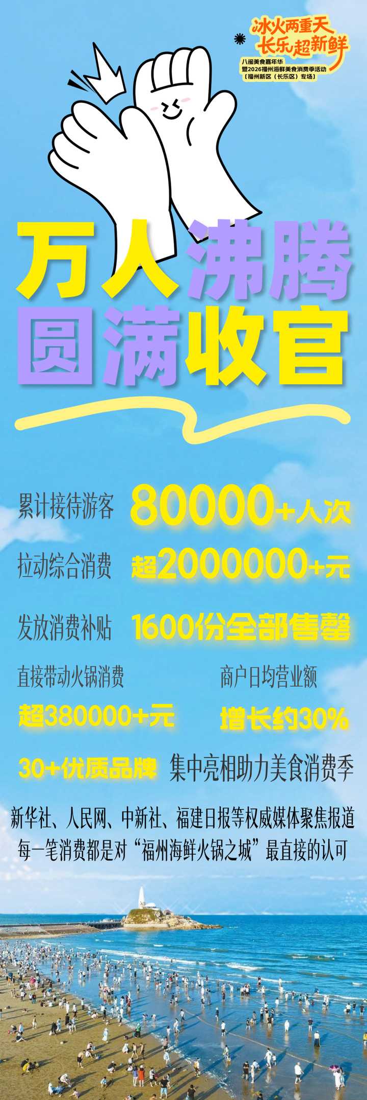 舌尖带火夜经济!八闽美食嘉年华福州新区(长乐区)专场拉动消费逾200万元