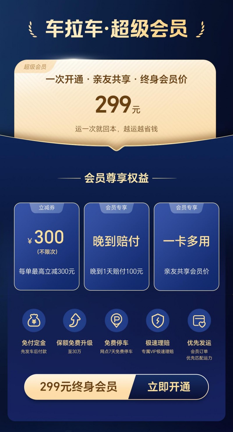 车拉车终身超级会员上线，八大权益护航高频托运人群