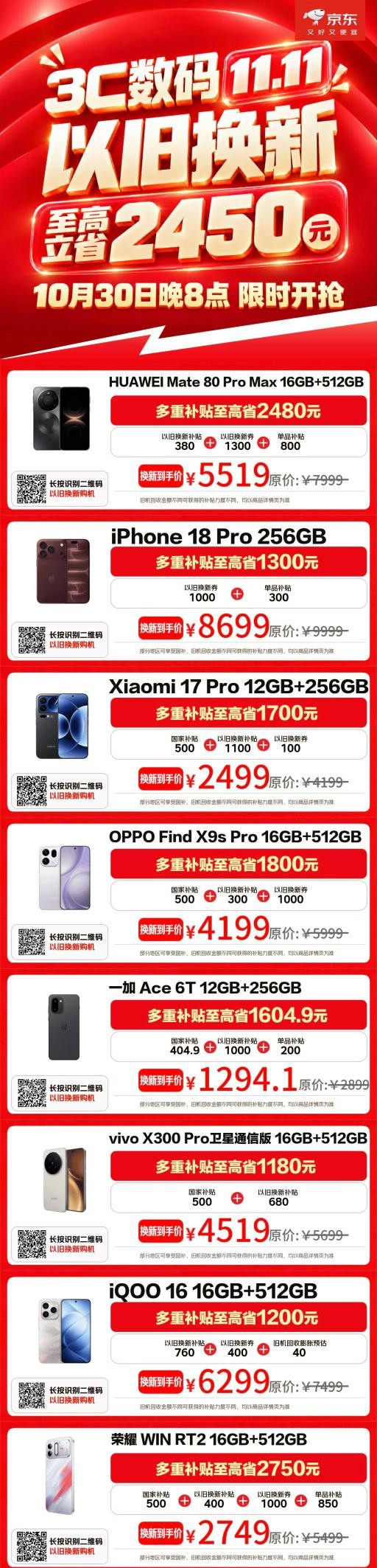 10月30日晚8点上京东11.11抢海量爆款3C好物 以旧换新至高立省2450元